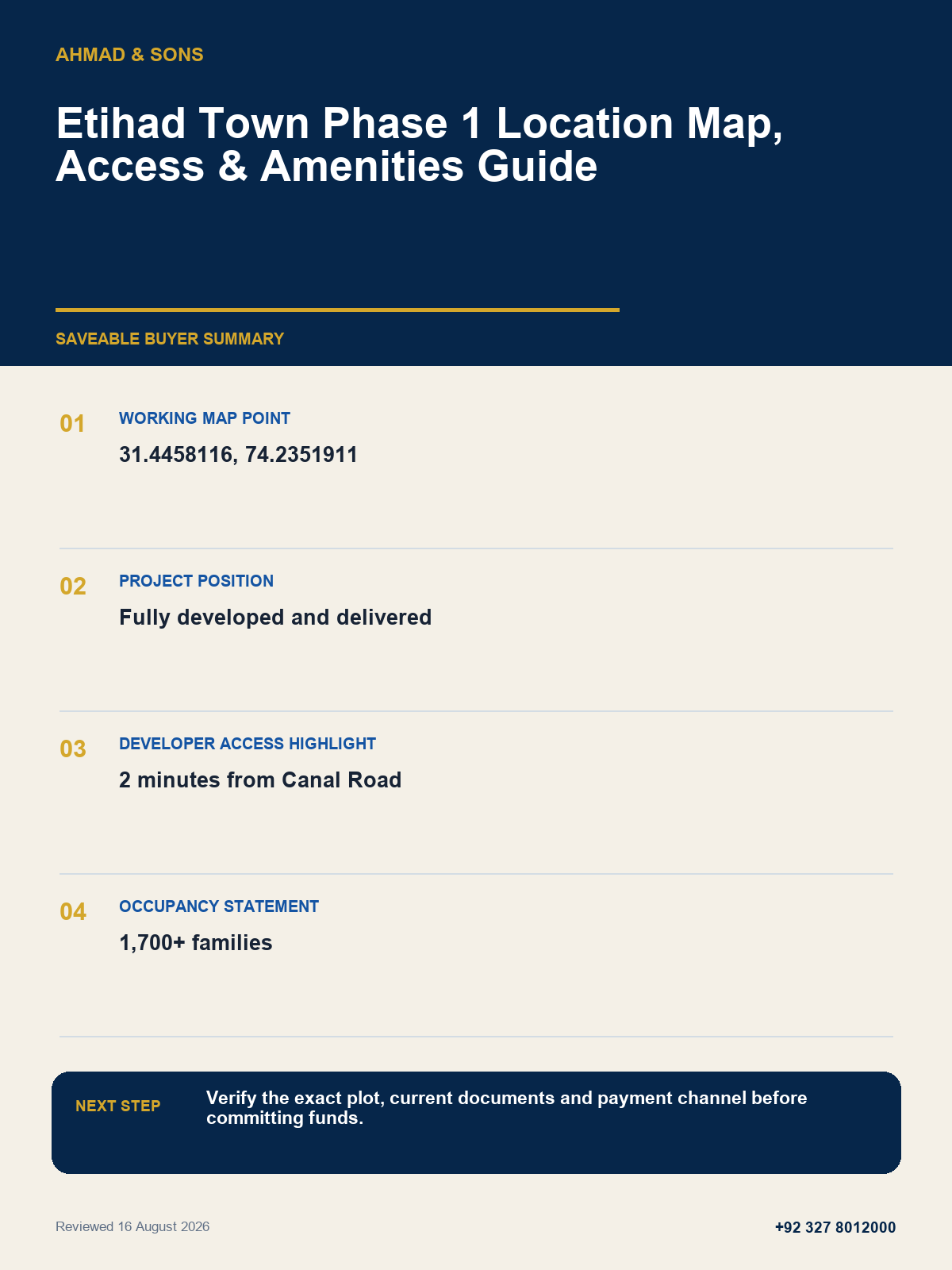Phase I visit checklist by Ahmad and Sons