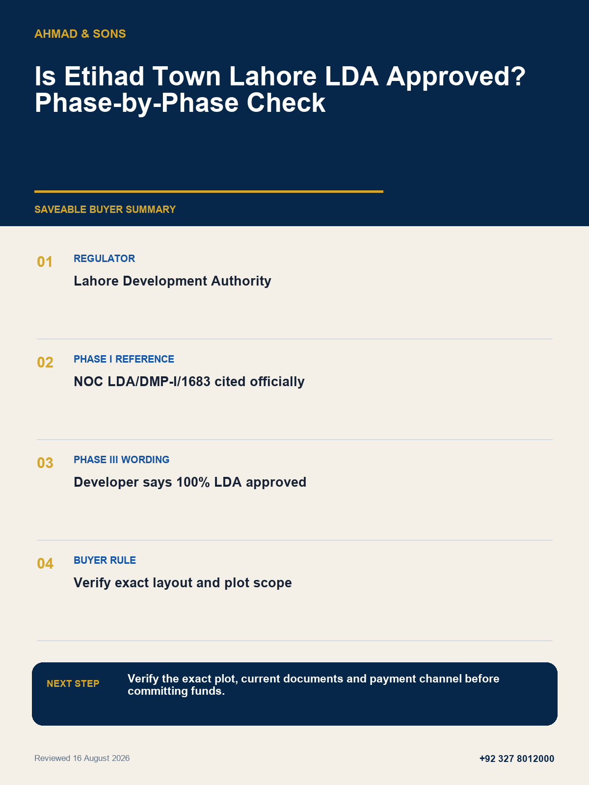 LDA check summary by Ahmad and Sons