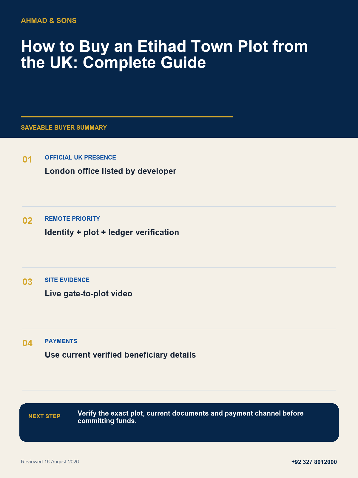 Overseas buyer summary by Ahmad and Sons