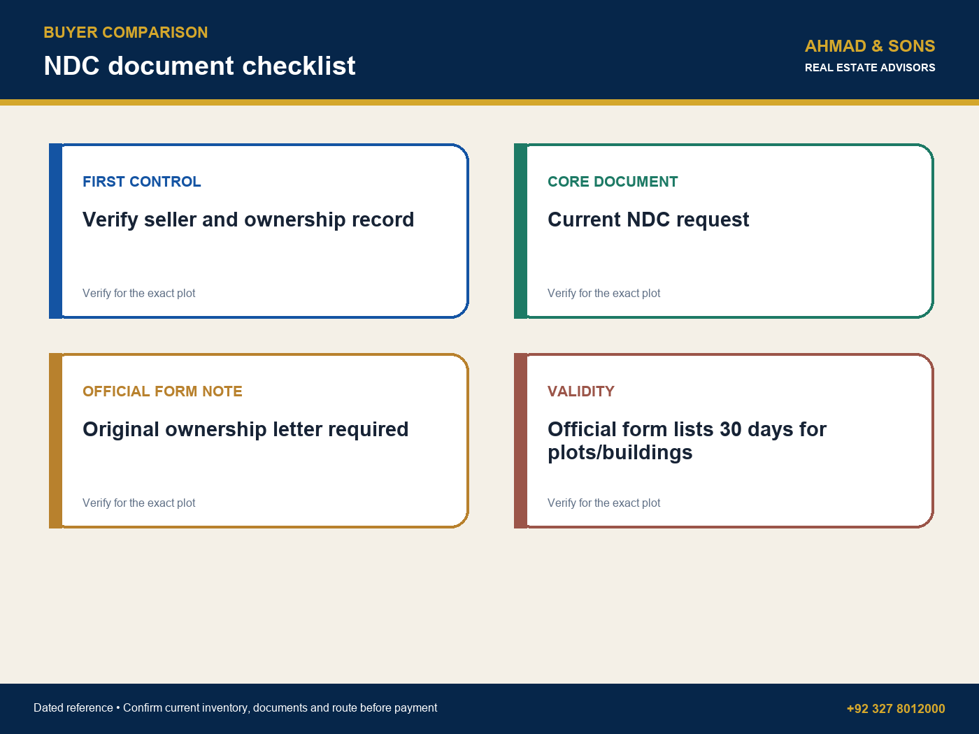 NDC document checklist for Etihad Town transfer process