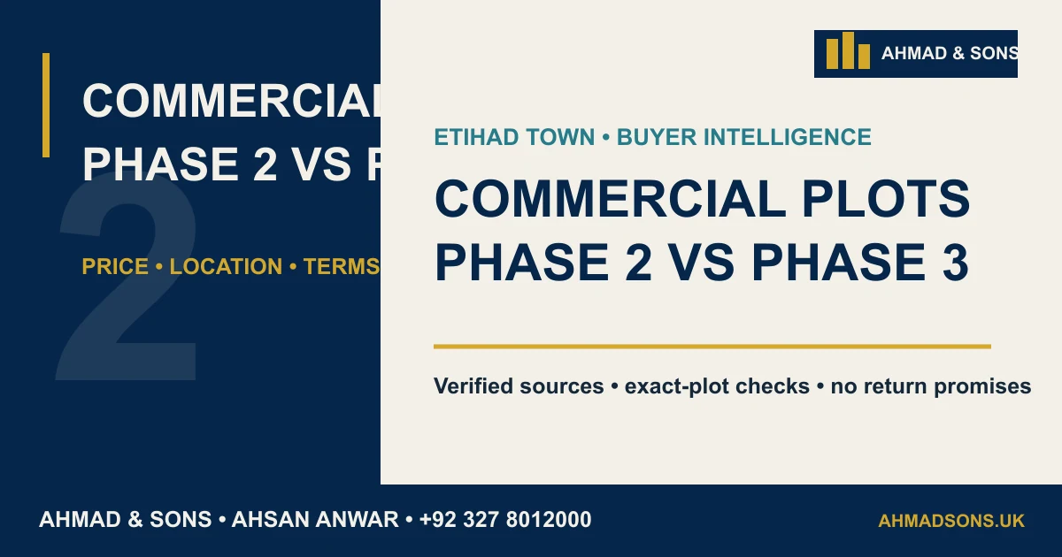Etihad Town Commercial Plots: Phase 2 vs Phase 3 featured guide