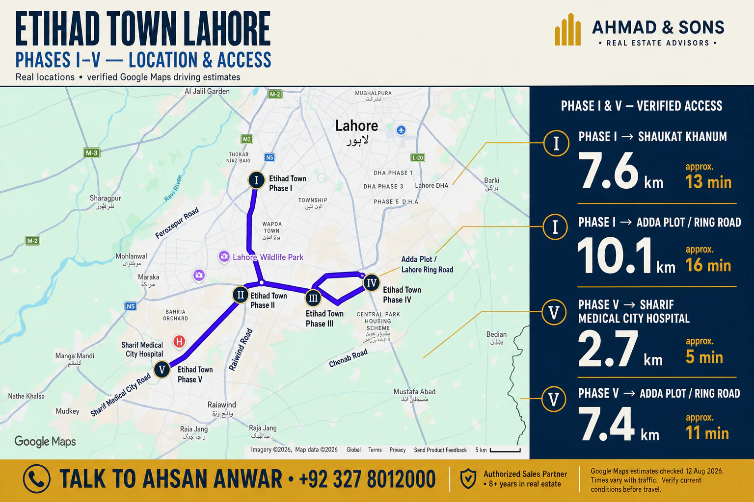 Google Maps-based Etihad Town Lahore location and access map showing Phases I to V, Ring Road, hospitals and verified driving estimates