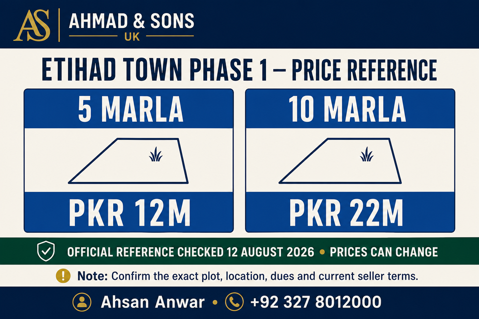 Etihad Town Phase 1 official plot price reference 2026
