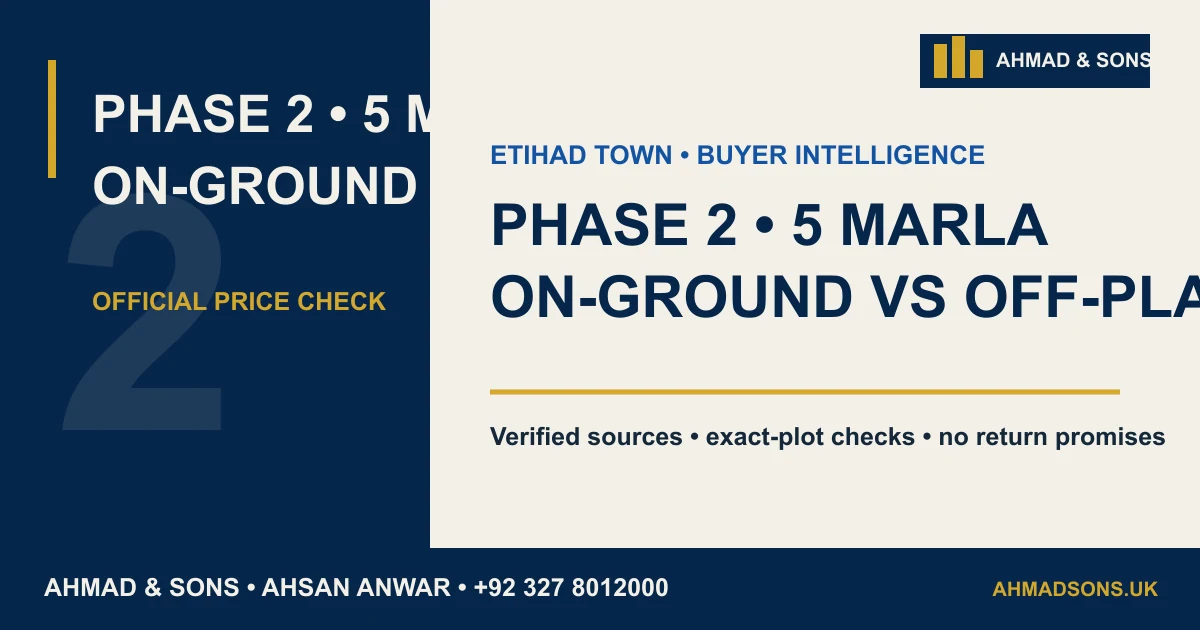 Etihad Town Phase 2 5 Marla Plot Price: On-Ground vs Off-Plan featured image