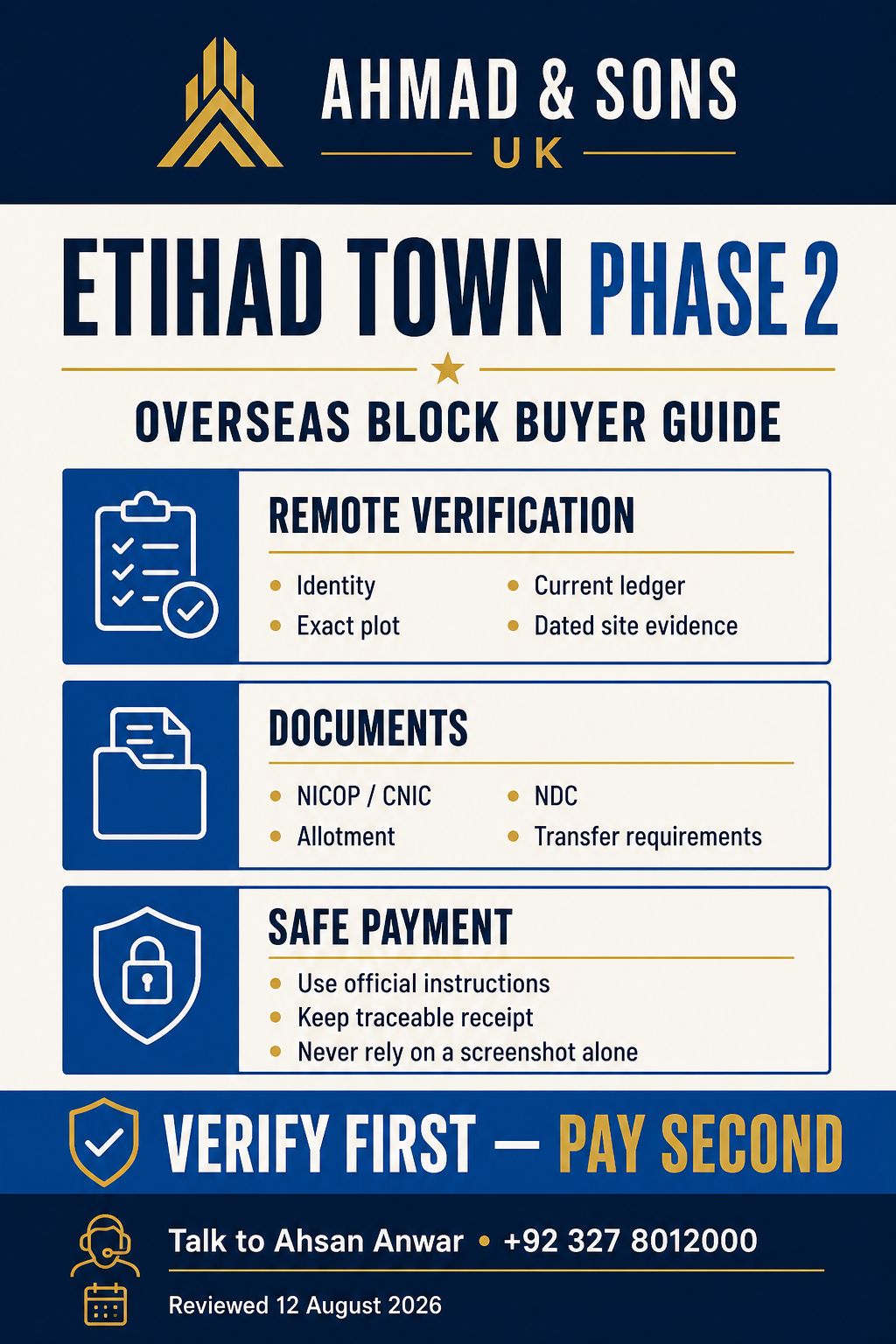 Etihad Town Phase 2 Overseas Block buyer guide summary