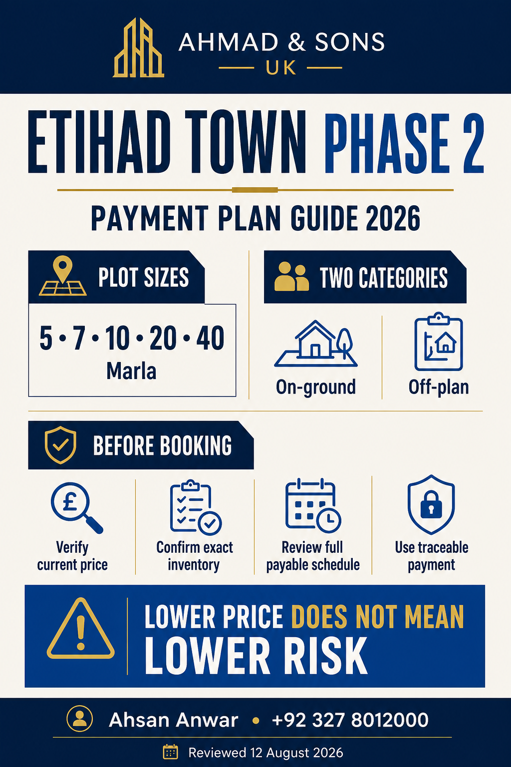 Etihad Town Phase 2 payment plan buyer summary 2026
