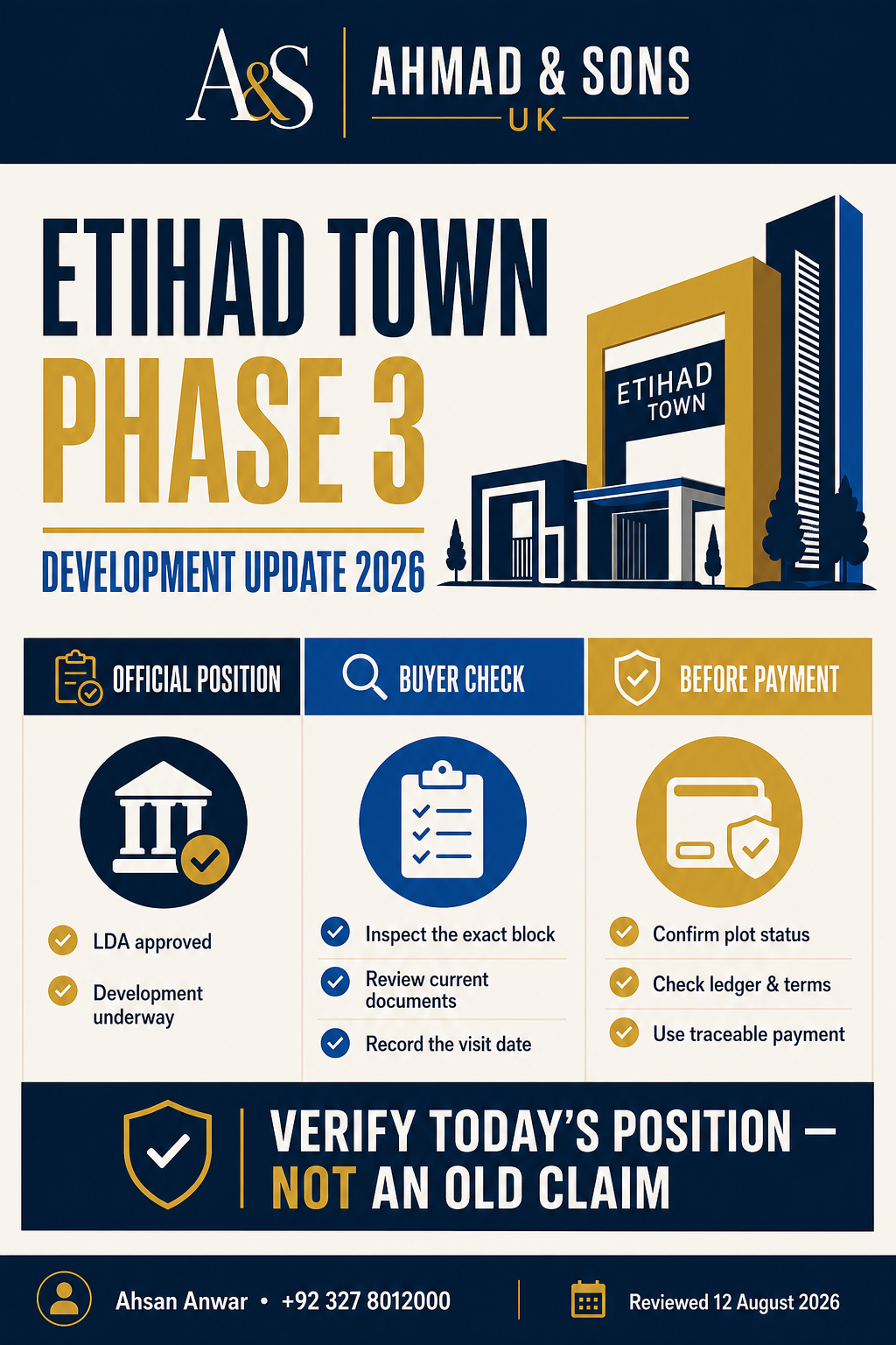 Etihad Town Phase 3 development update summary 2026
