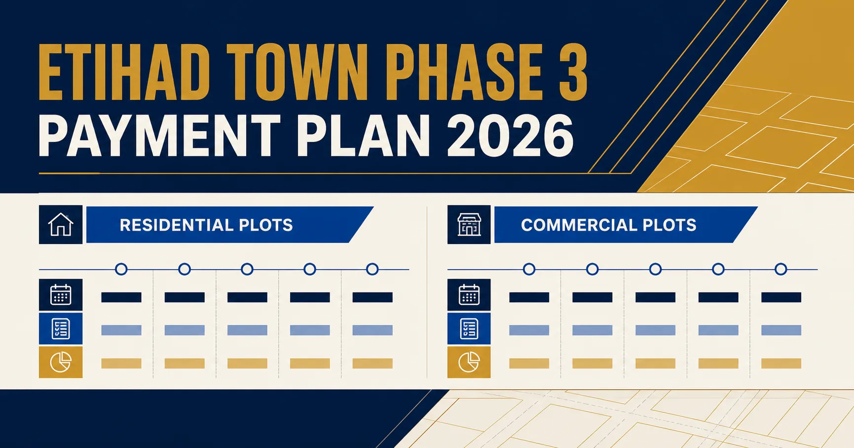 Etihad Town Phase 3 payment plan 2026 residential and commercial guide cover