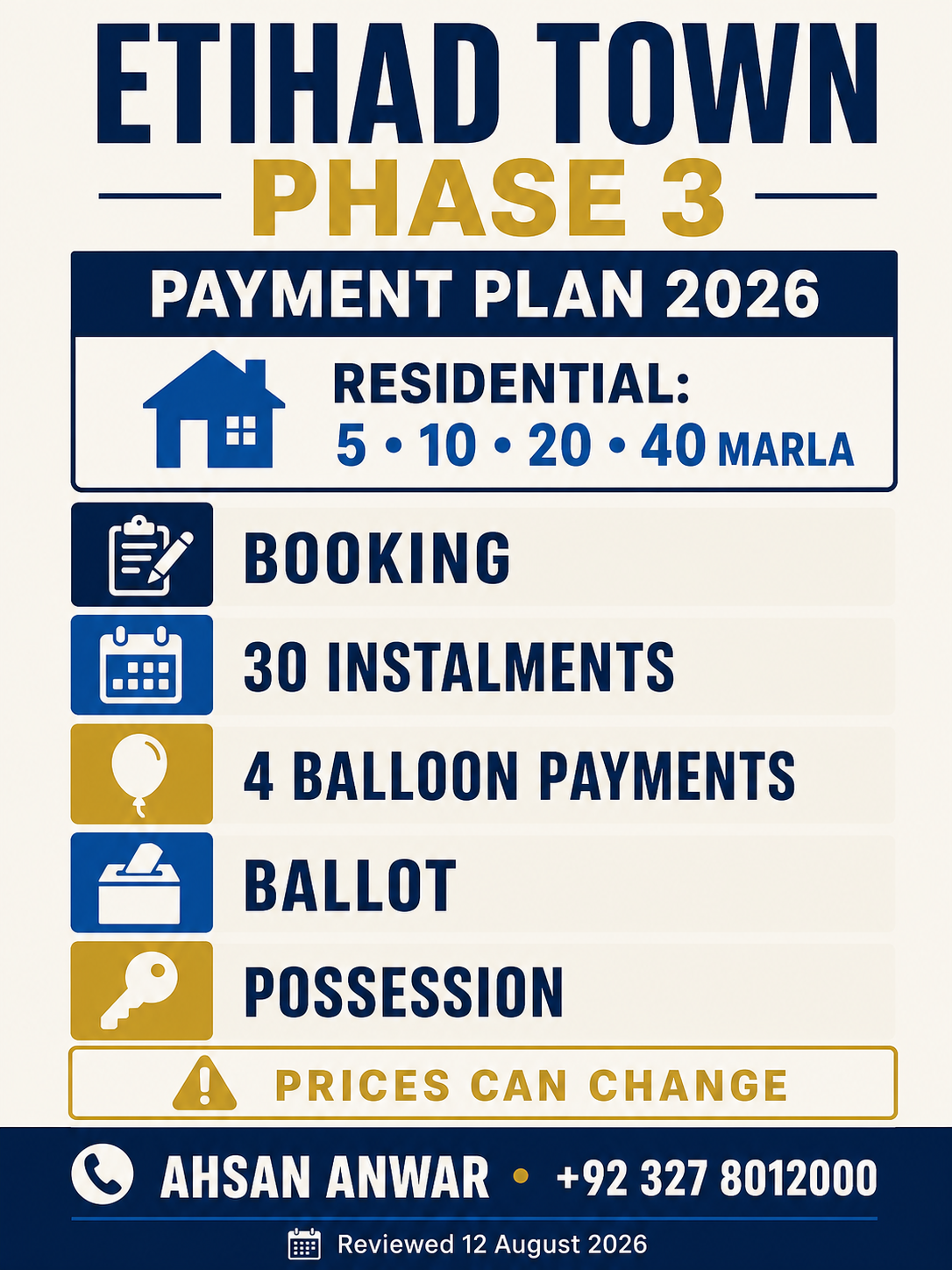 Etihad Town Phase 3 payment plan and booking summary