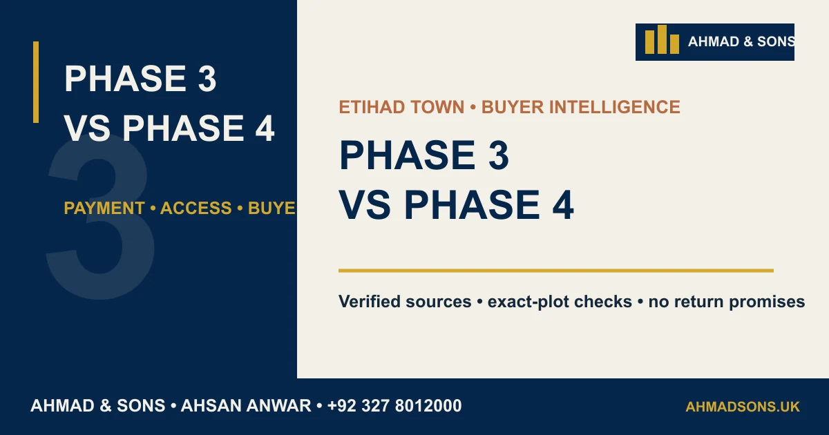 Etihad Town Phase 3 vs Phase 4: Payment Plan, Location & Buyer Fit featured image